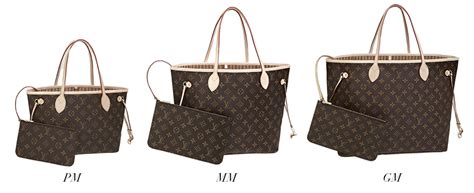 louis vuitton neverfull gm size|louis vuitton neverfull gm price.